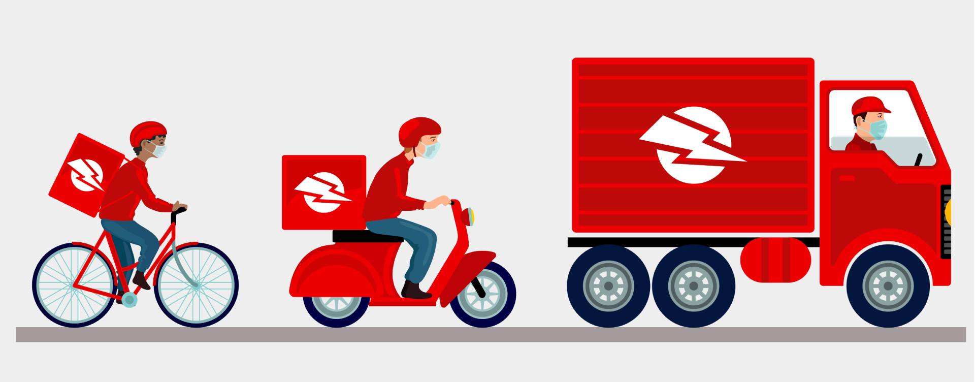 delivo web mobile android ios solution delivery